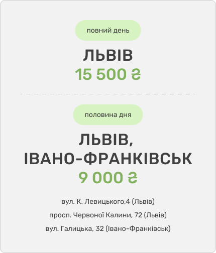 price_item